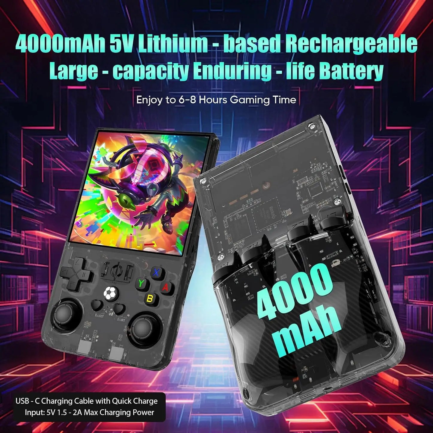 R36MAX Retro Handheld Game Console