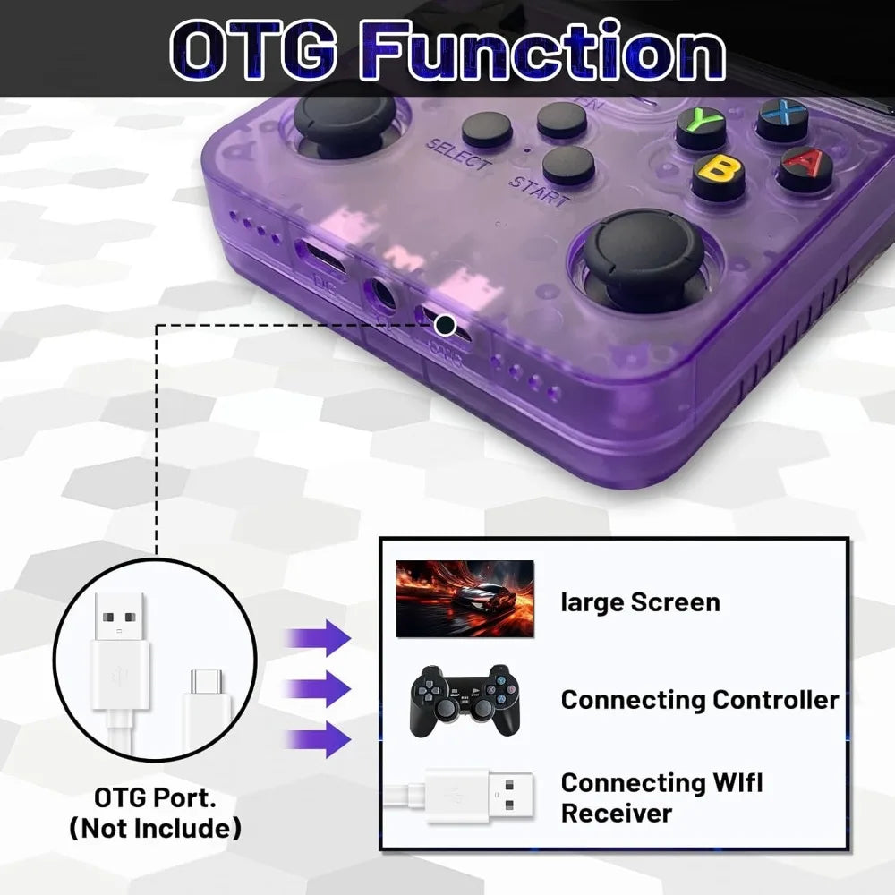 R36S Retro Handheld Game Console
