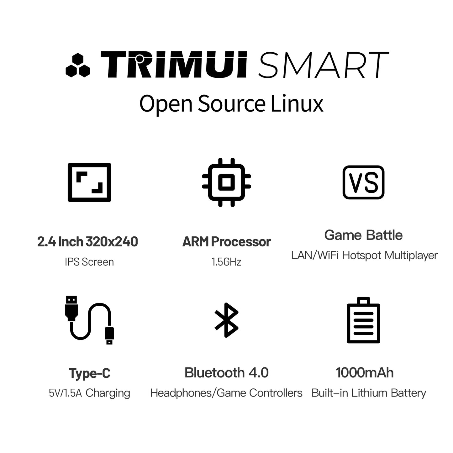 2024 NEW TRIMUI SMART Handheld 2.4'' IPS Screen Wifi BT4.0 Smart Pro Mini Linux System Retro Portable Video Simulator Console