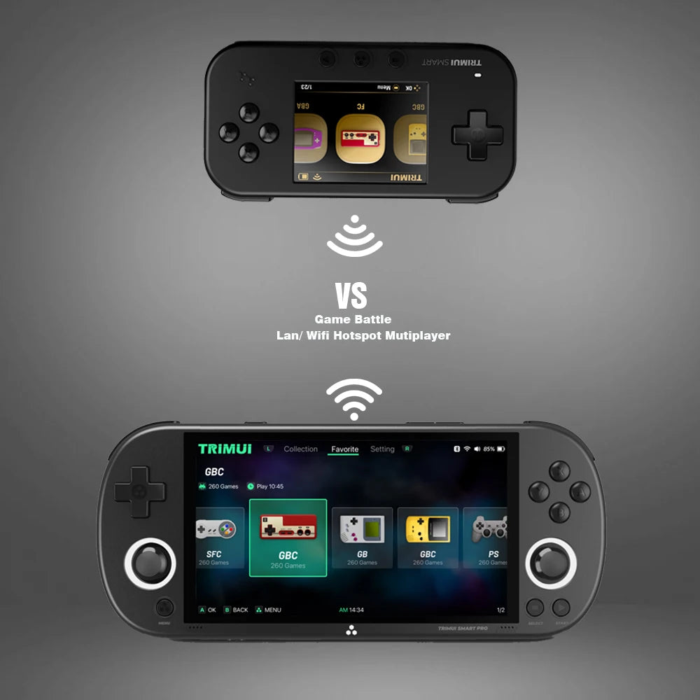 2024 NEW TRIMUI SMART Handheld 2.4'' IPS Screen Wifi BT4.0 Smart Pro Mini Linux System Retro Portable Video Simulator Console