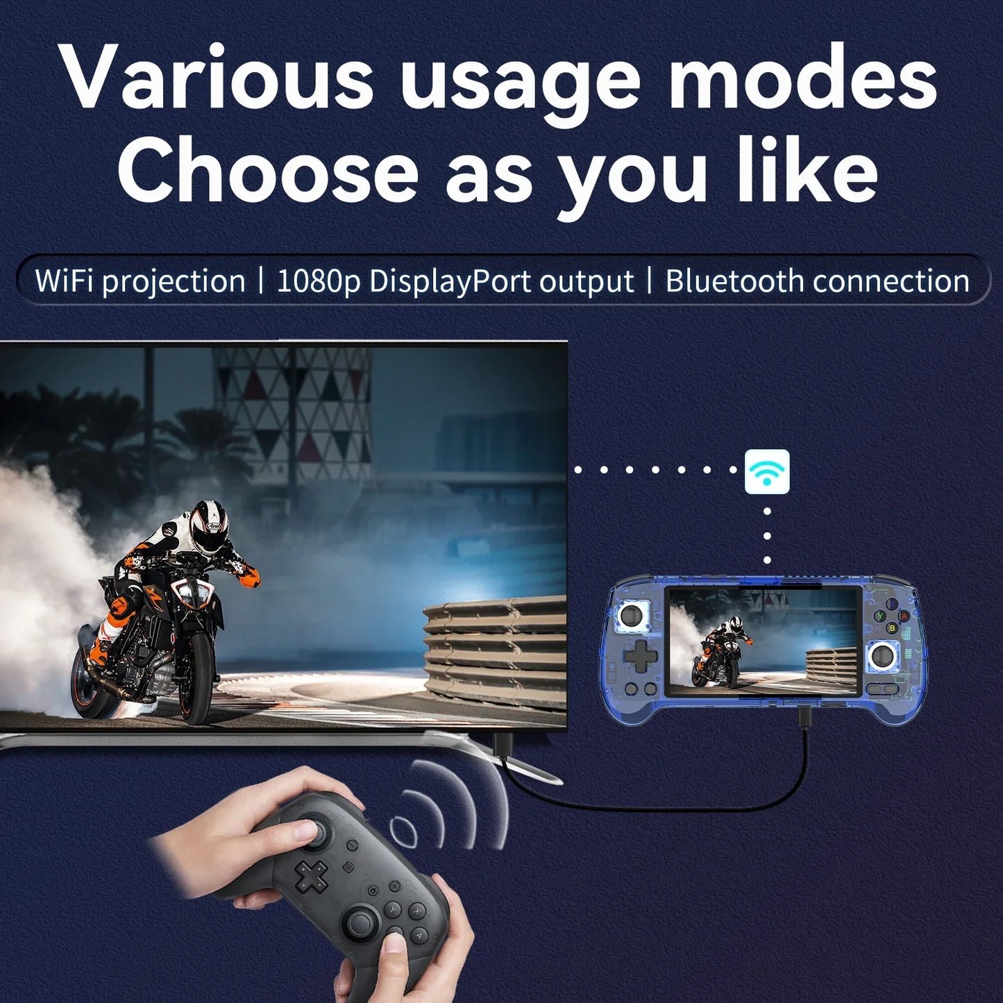 RG556 Handheld Game Console 5.48'' AMOLED Screen Android System 5500mAH Battery Bluetooth5.0 Portable Video Game Player