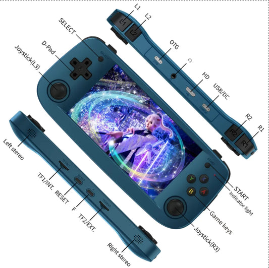 RG503 Retro Handheld Video Game Console 4.95-inch OLED Screen Linux System Portable Game Player RK3566 Bluetooth 5G Wif