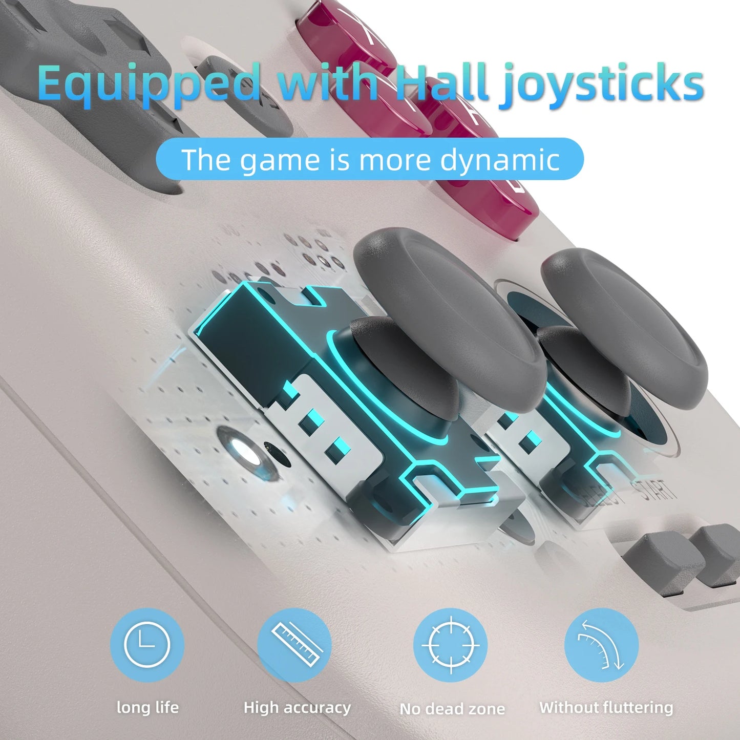RG405V Retro Handheld Game Console