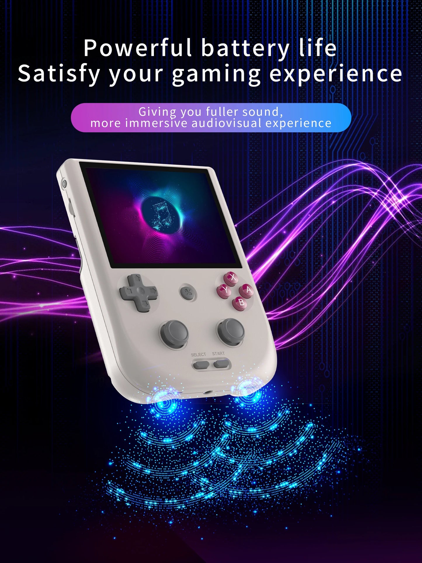 RG405V Retro Handheld Game Console