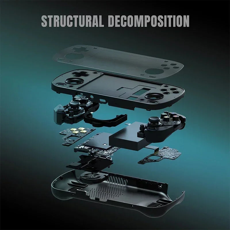 Retroid Pocket MINI Handheld Game Console 3.7'' AMOLED Screen Android10 Video Output Joystick RGB Lighting Effect Active Cooling