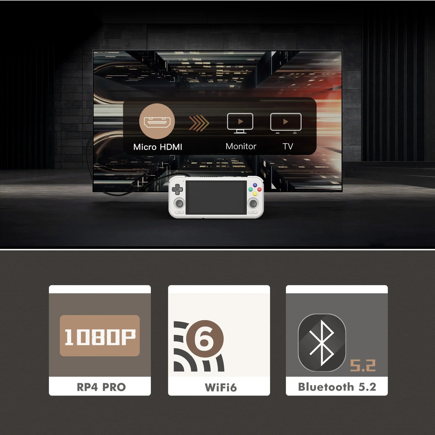 Retroid Pocket4 Pro Handheld Game Console 4.7'' IPS Touch Screen RP4 Android 13 Retro Video Game Player 18W Fast Charge Kid Gift