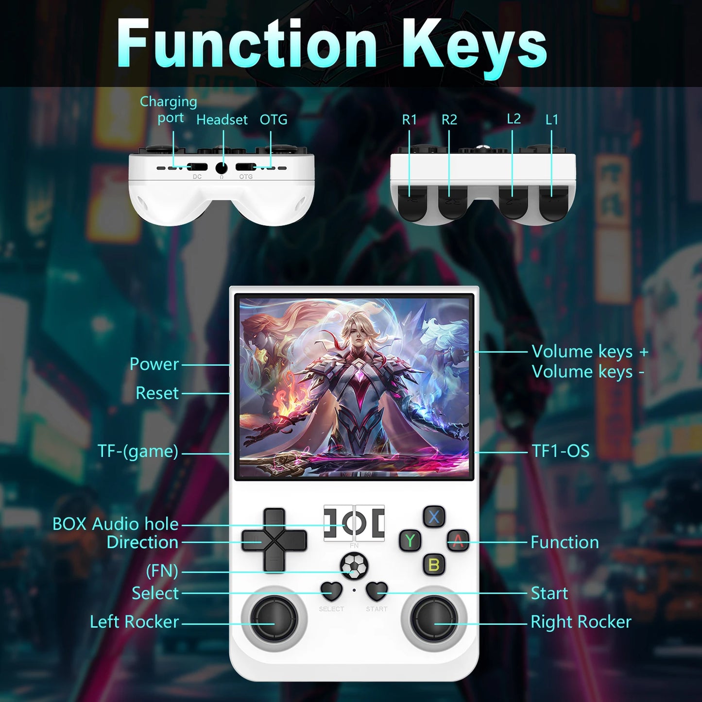 R36PRO Handheld Game Console